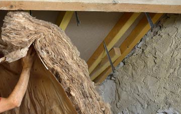 West Yell pitched roof insulation costs